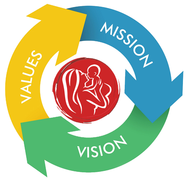 Our Mission
